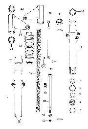 Tafel 3	Vorderradfederung (Teleskopgabel mit Aluminiumgleitrohr)